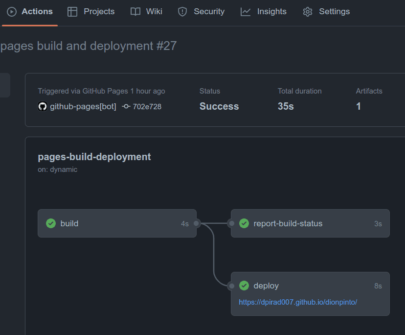 GitHub actions deploy status